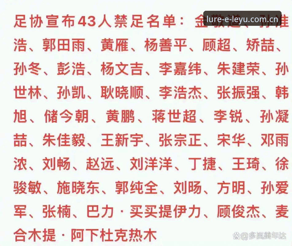 终身禁足与五年禁足有何区别？这份足协第三批罚单该怎么看