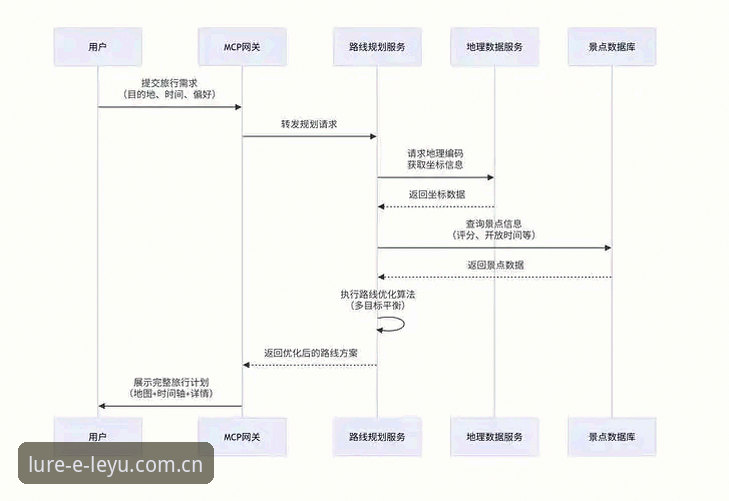 乐鱼电脑版 乐鱼体育平台电脑版完整使用指南:从安装到VIP数据同步全流程