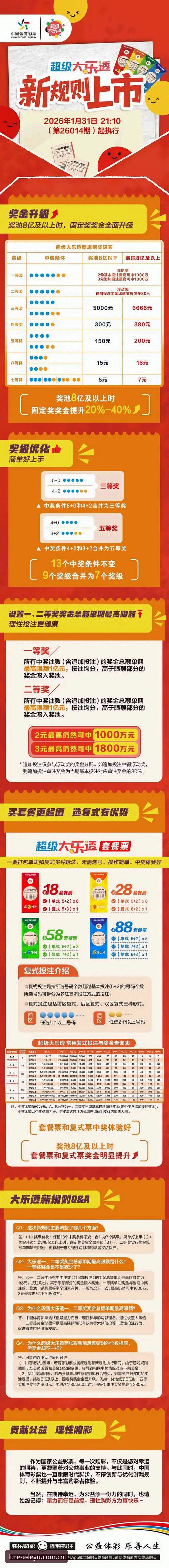 乐鱼VIP通道 乐鱼VIP通道 vs 普通门票:吃瓜群众和品牌首发的差距到底在哪?