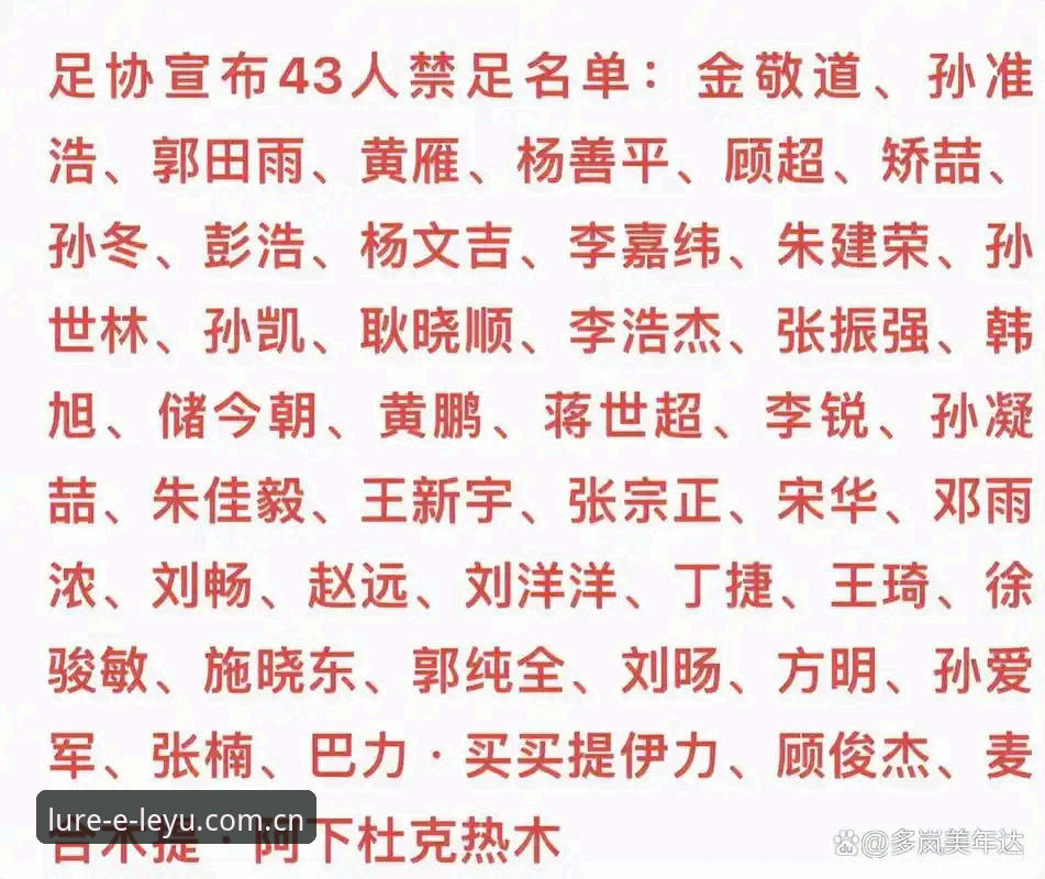 足协第三批禁足名单深度评测：乐鱼体育平台资讯流如何还原17人终身禁足与48人行业罚单？